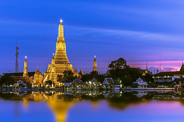 Thailand Tour Packages