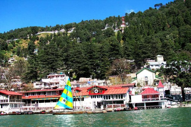 Nainital